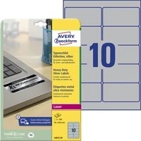 Etiketter og Labels